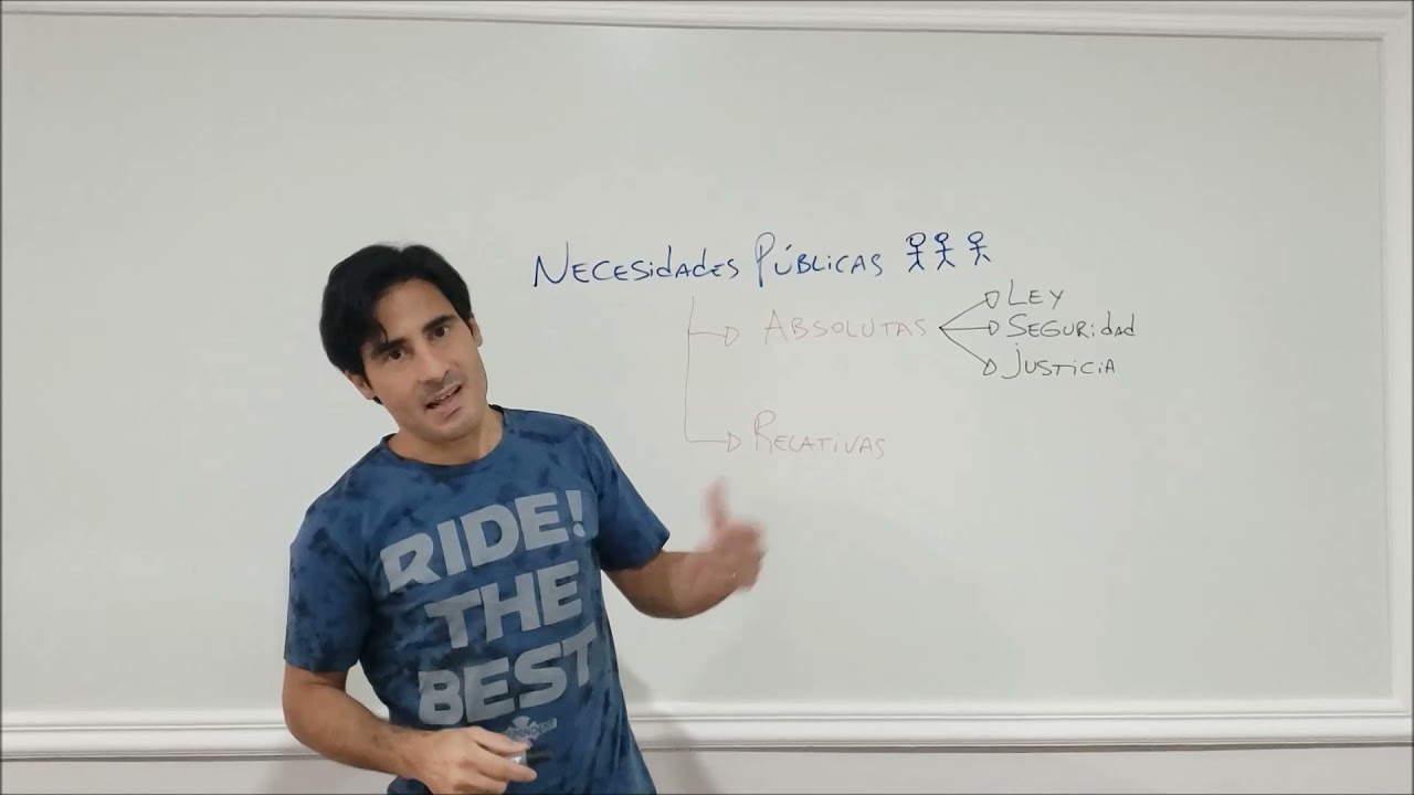 Necesidades públicas Parte 1 de 2