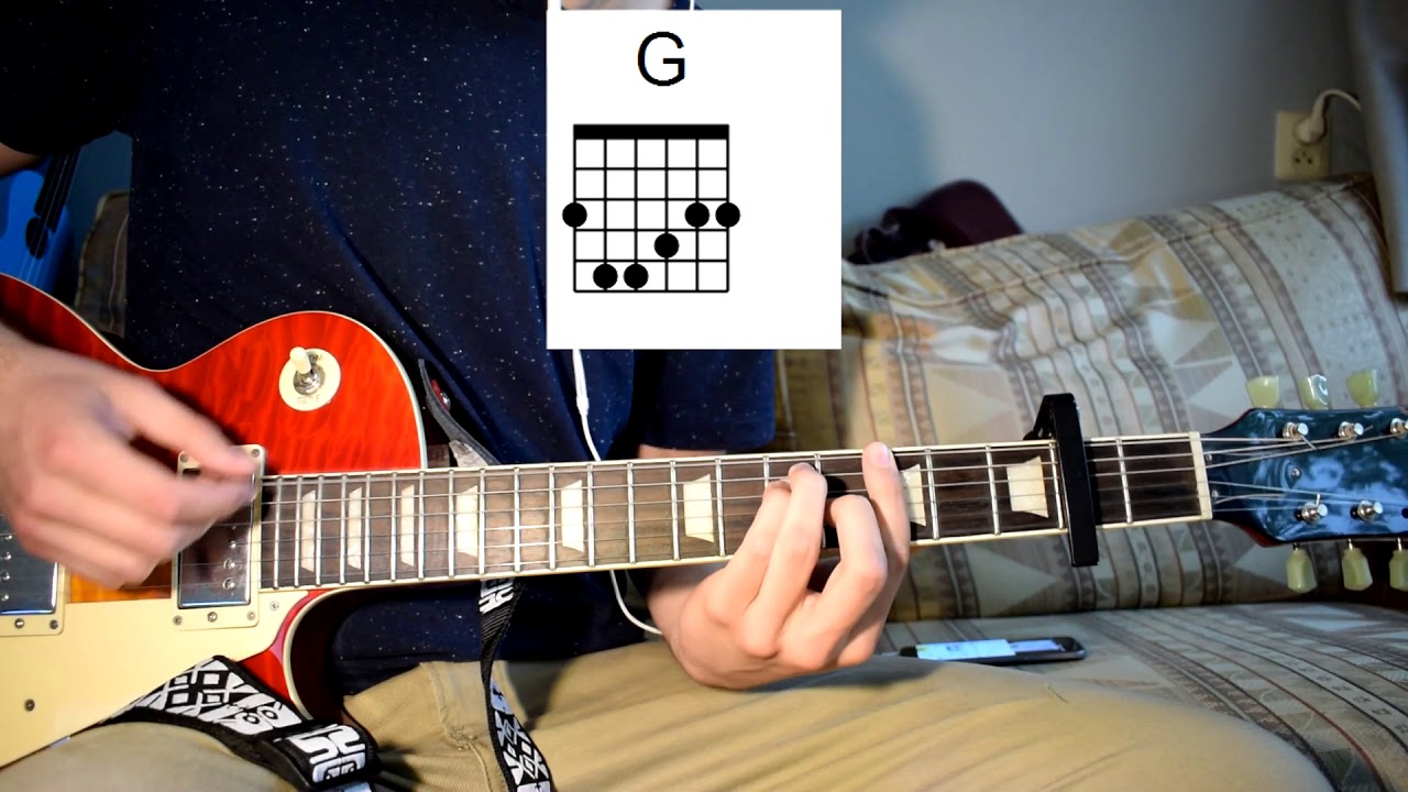Peach Pit - Peach Pit Guitar Lesson Part 1