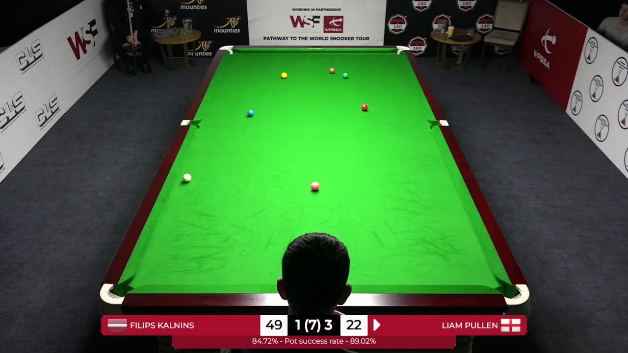 Filips Kalnins vs Liam Pullen - WSF Junior Championship 2023 - Semi Final
