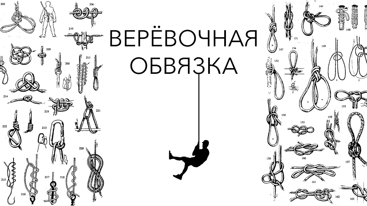 Полезные навыки - альпинистская беседка (обвязка) из основной верёвки