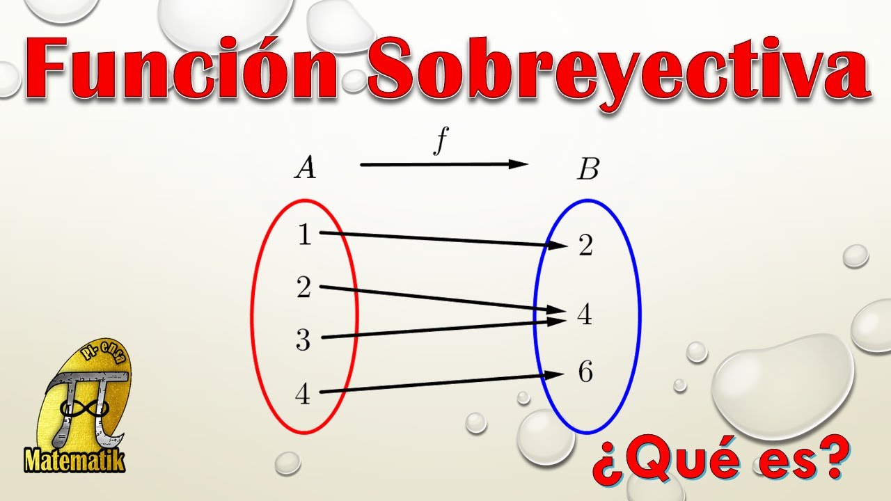 Qué es una función sobreyectiva