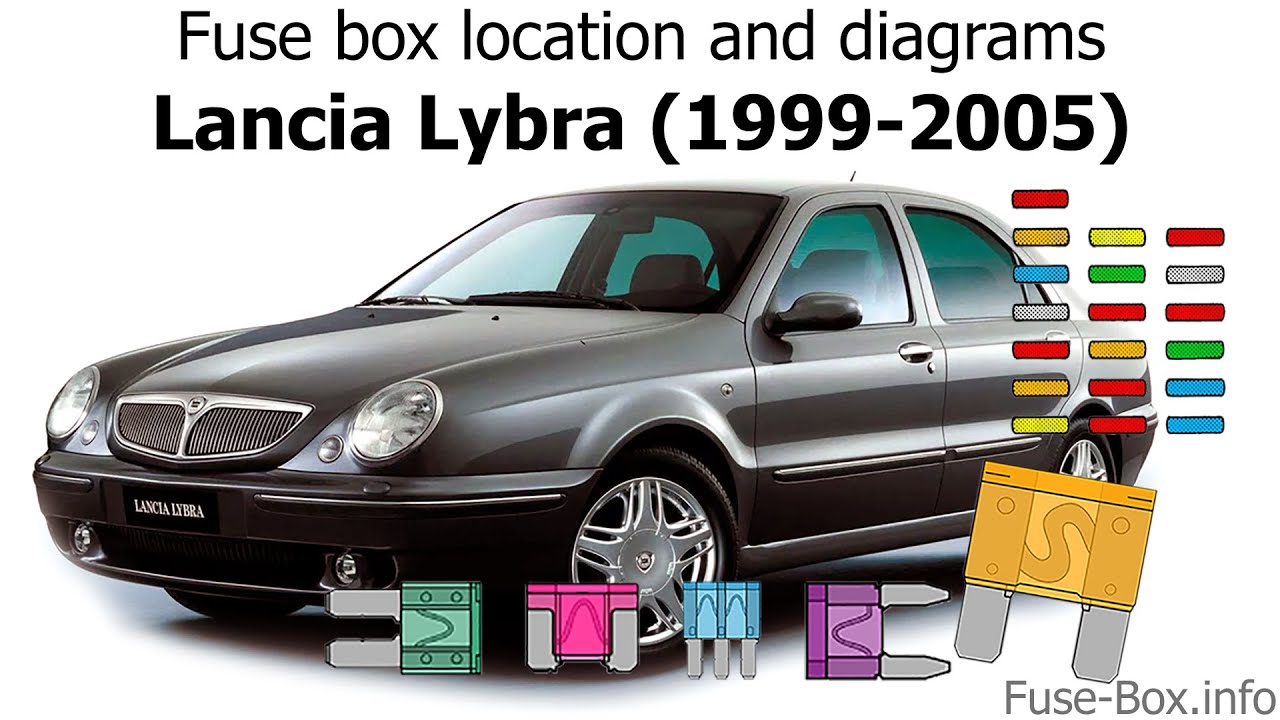 Fuse box location and diagrams: Lancia Lybra (1999-2005)
