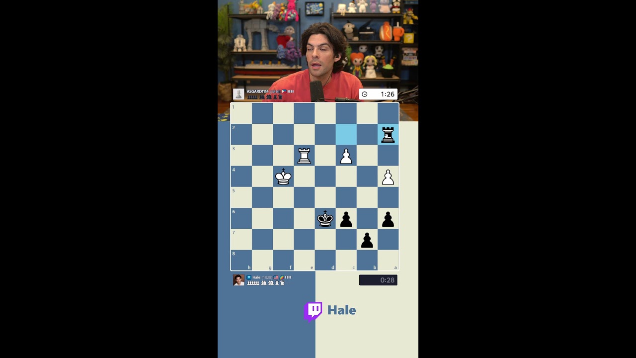 road to not dying at chess today woo