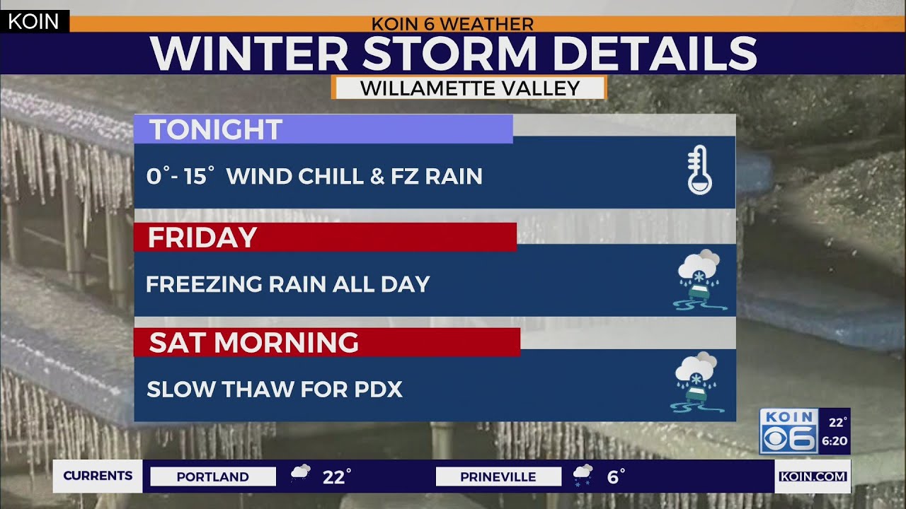 Weather forecast latest: Freezing rain hitting Portland, OR