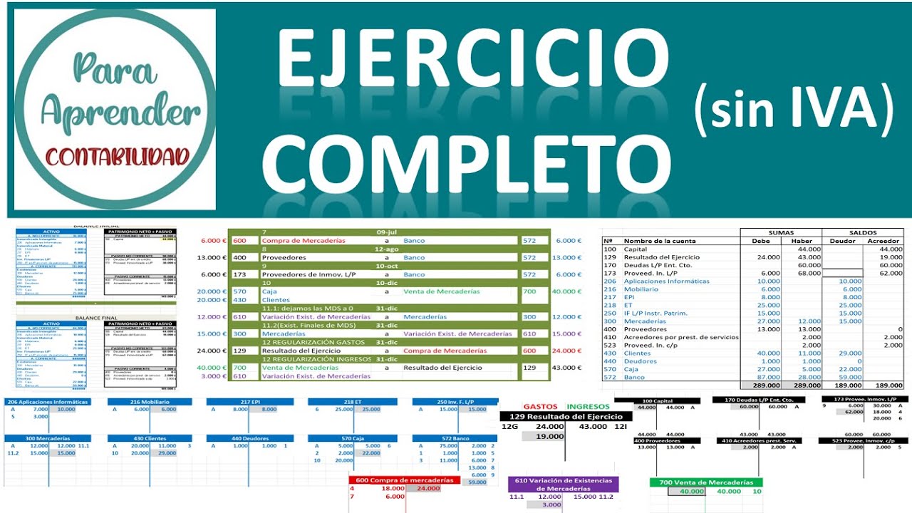 🍀  ✅ EJERCICIO CONTABLE COMPLETO (sin IVA) 📌 Curso de Contabilidad Capítulo 15 - Para Aprender