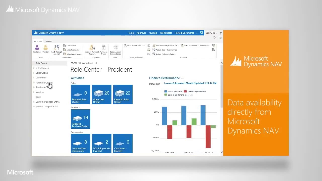 JourneyTEAM Your Business in the Cloud | Microsoft Dynamics NAV | Microsoft Office 365