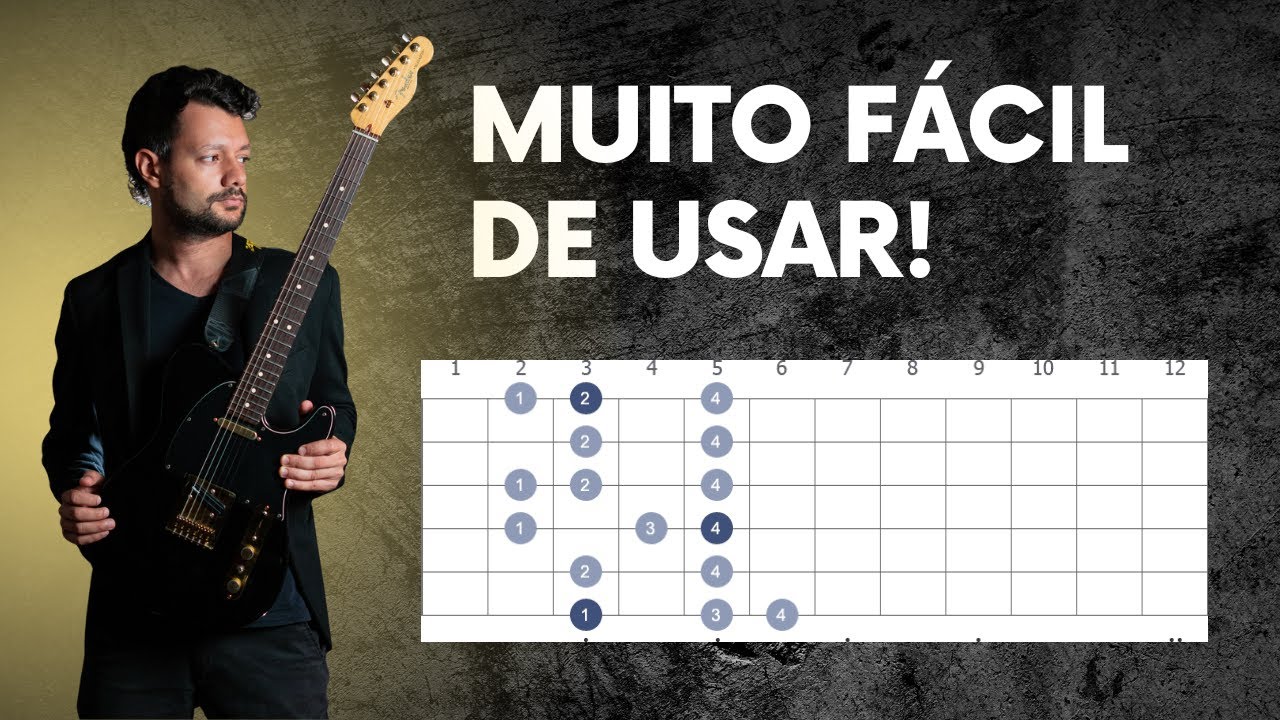 Usando a ESCALA MENOR MELÓDICA!