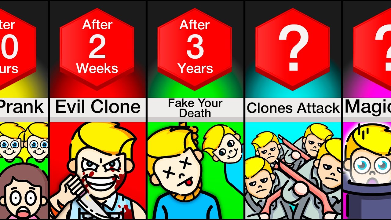 Timeline: What If You Could Clone Yourself?