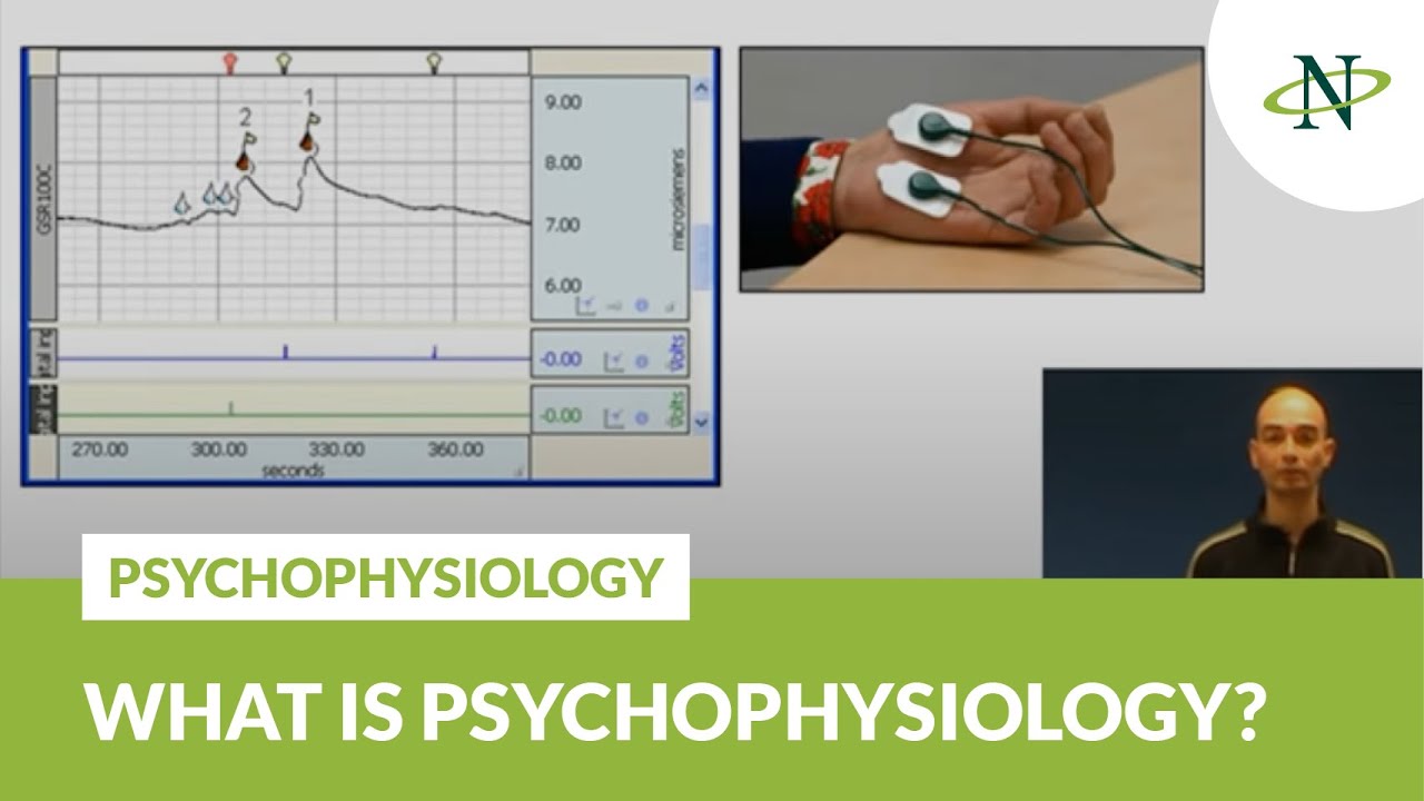 What is Psychophysiology? | Noldus Presentation
