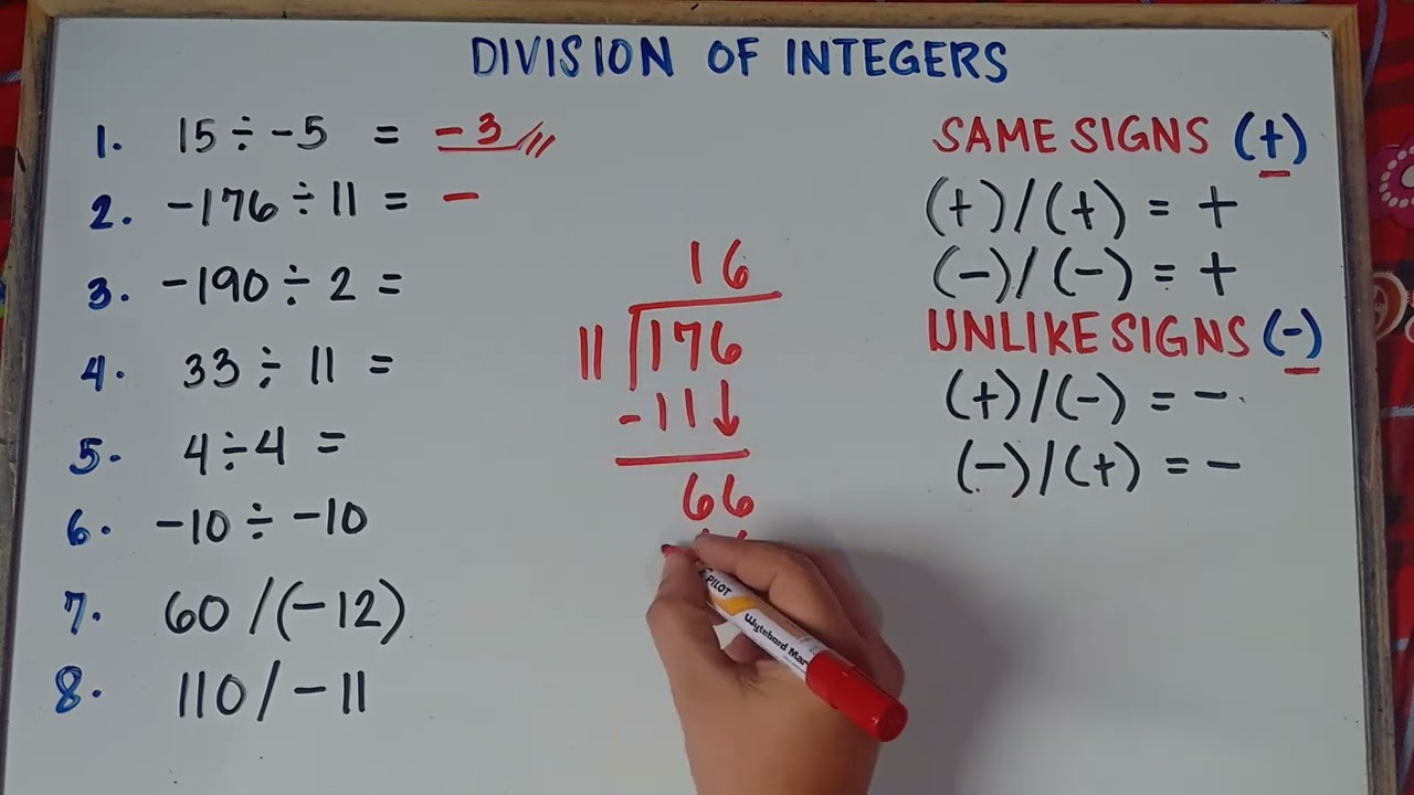 Division of Integers | Grade 7 | Matatag Curriculum | Quarter 3 |