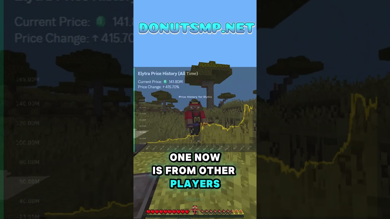 4 самых умных инвестиции в DonutSMP 💰 #donutsmp #minecraft