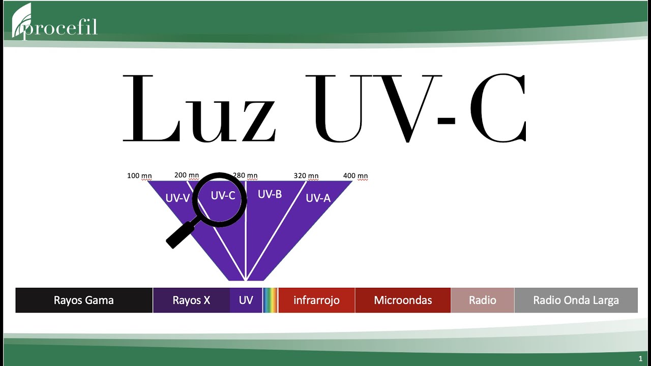 Luz UV-C la única en eliminar microorganismos