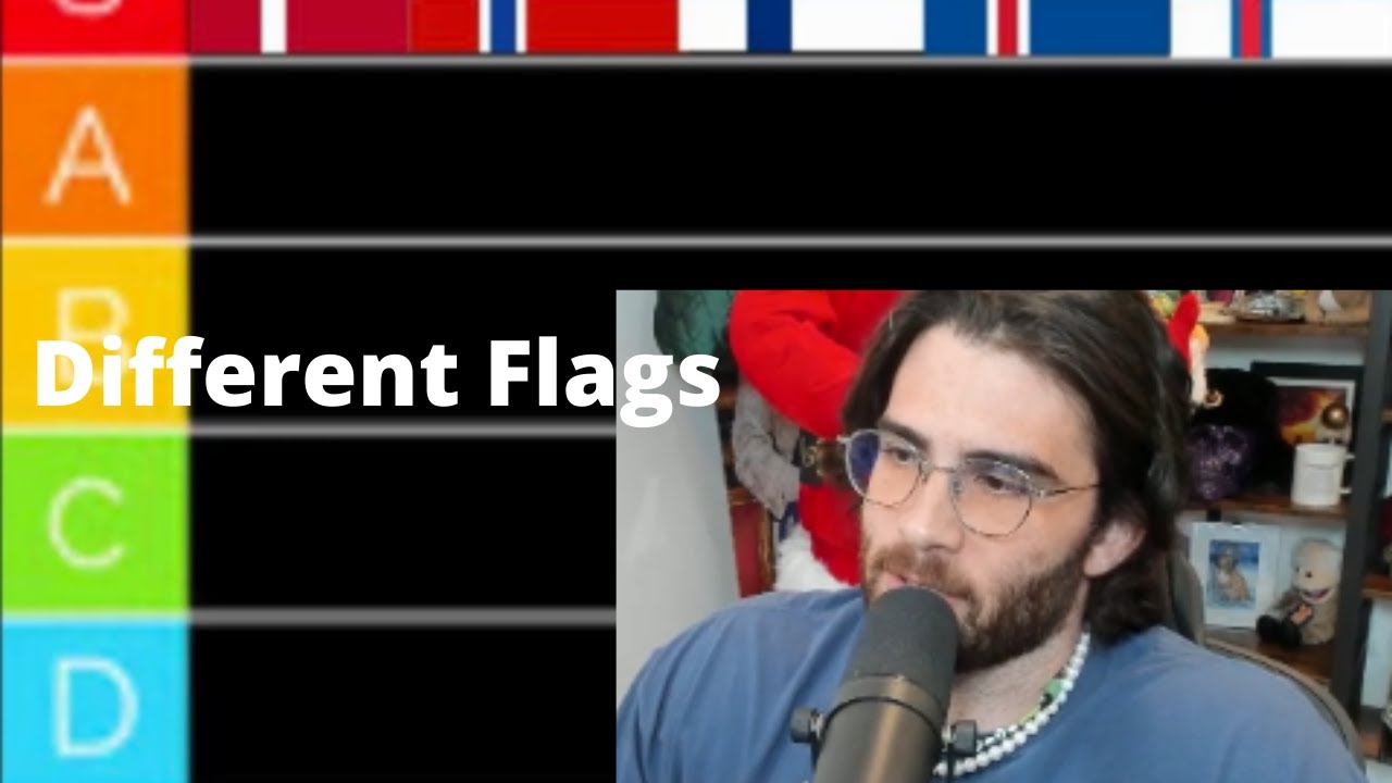 HasanAbi reacts to Nordic countries tier list