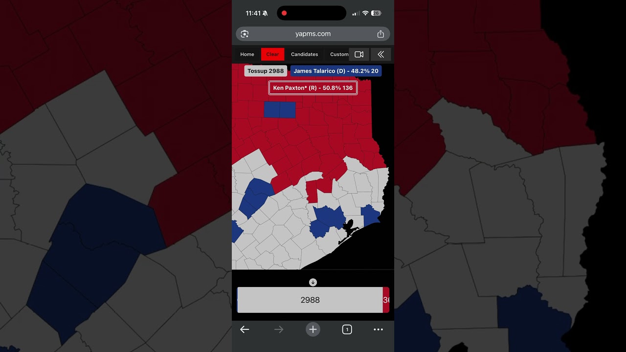 2026 Texas Senate Election Prediction
