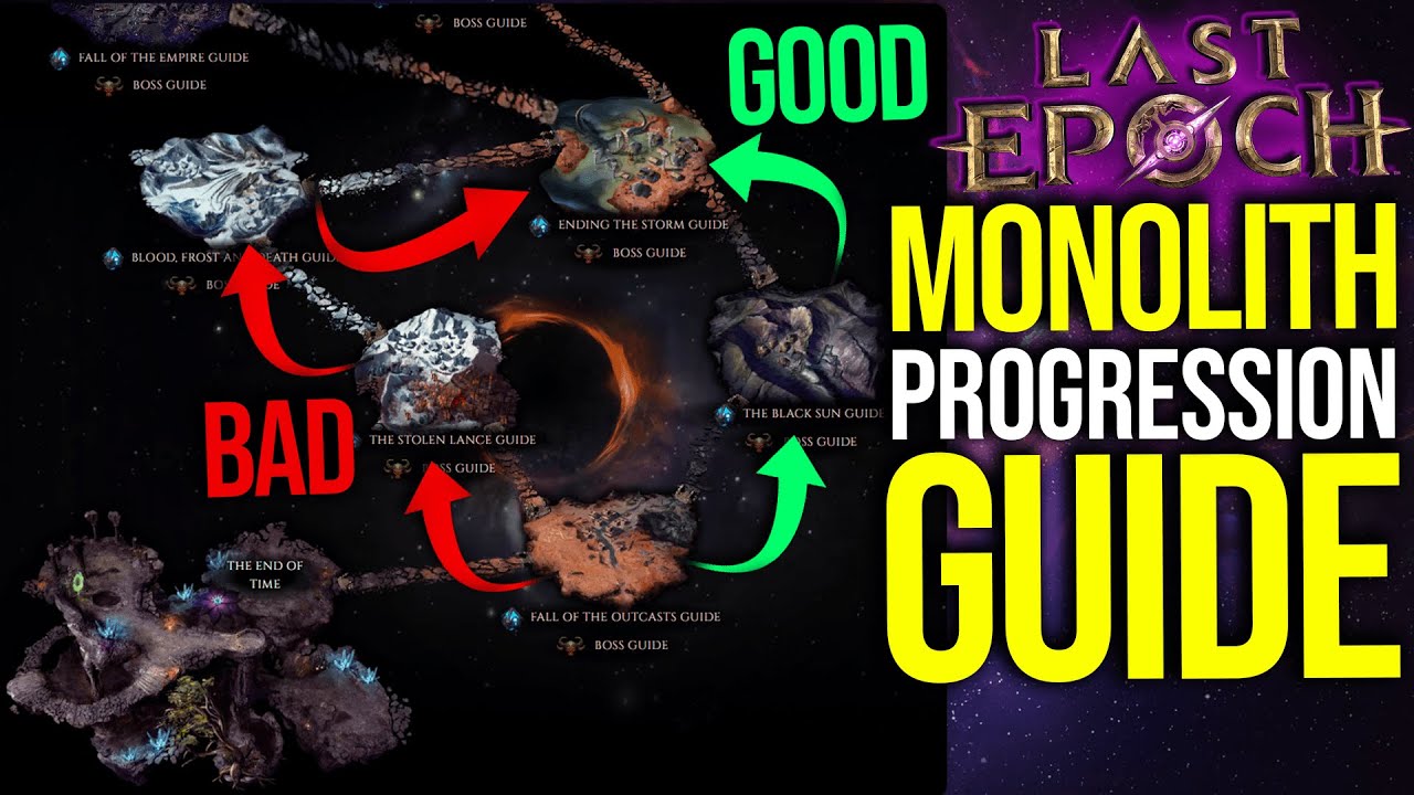 Last Epoch - How To Empower Monoliths: Full Guide!