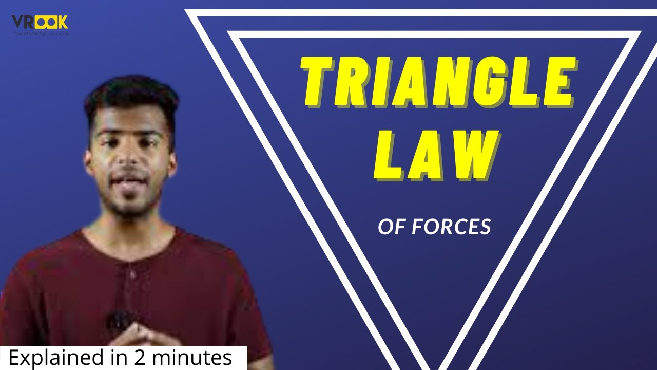 What is triangle law of forces? | Explained in 2 minutes with an Example | VROOK