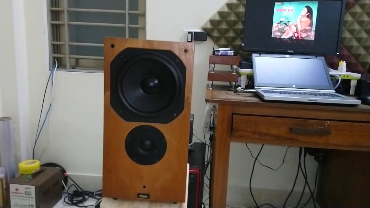 Test bolero Chario Syntar 200