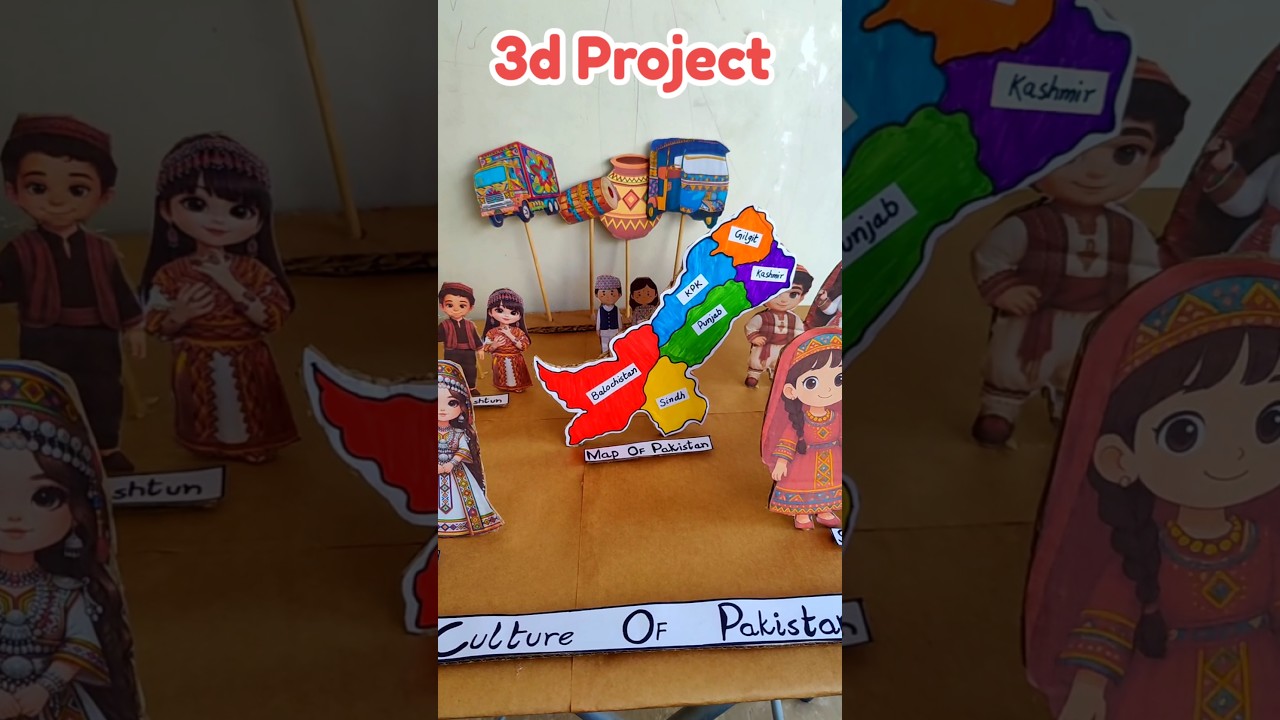 Culture of Pakistan 3d model|3d project for school exhibition