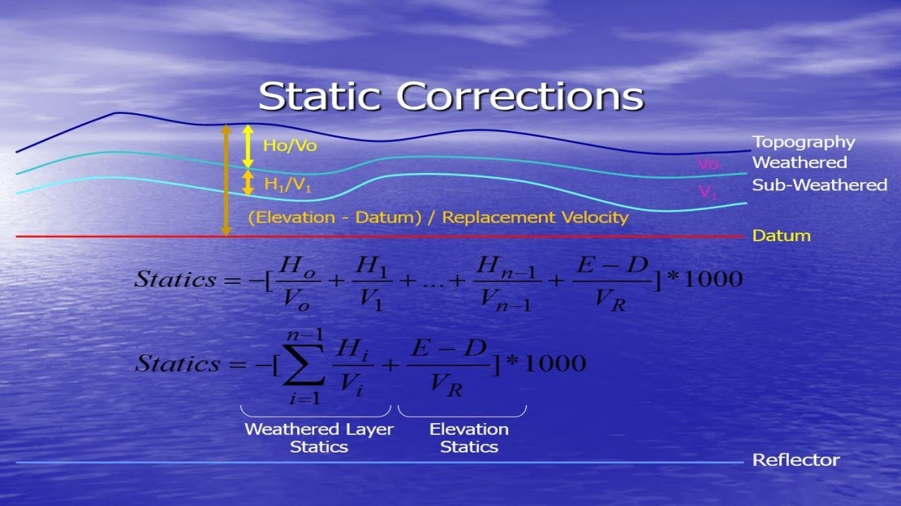 Static Corrections in Seismic Processing