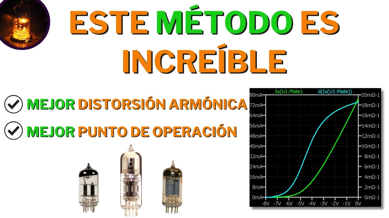 🤔​¿Será este el método definitivo para elegir el punto de operación de válvulas de vacío?