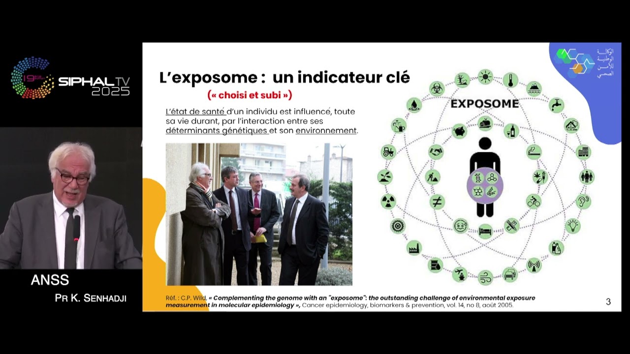 SIPHAL 2025 : ANSS : Le cancer entre les facteurs de risque subis ou choisis. Pr K. Sanhadji