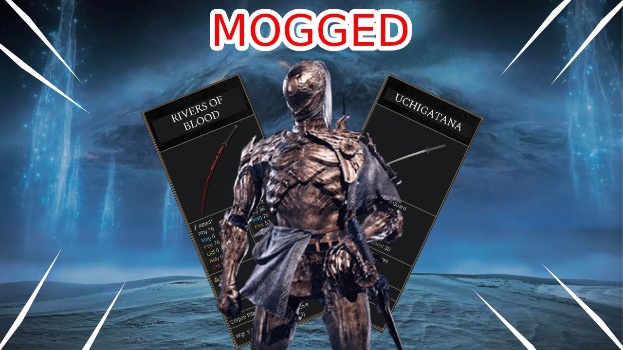 Mogging with Excutor