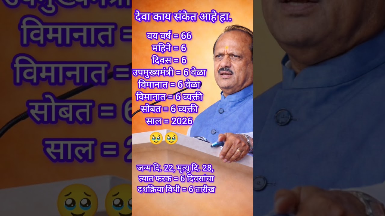 संकेत#ajitpawar #sharadpawar#rohitpawar #supriyasule #supriyasulefc#baramati #ncp #baramatikar#ncpsp