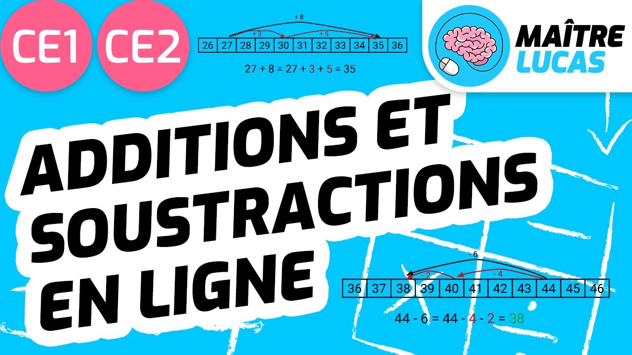 Additions et soustractions en ligne en appui sur les dizaines entières CE1 - CE2 - Cycle 2 - Maths