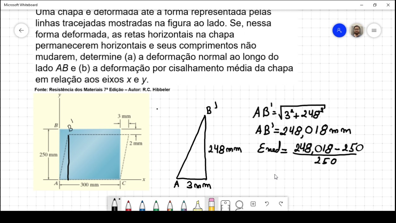 Exemplo 2.3 - Resistência dos Materiais - Hibbeler - 7a. Ed.