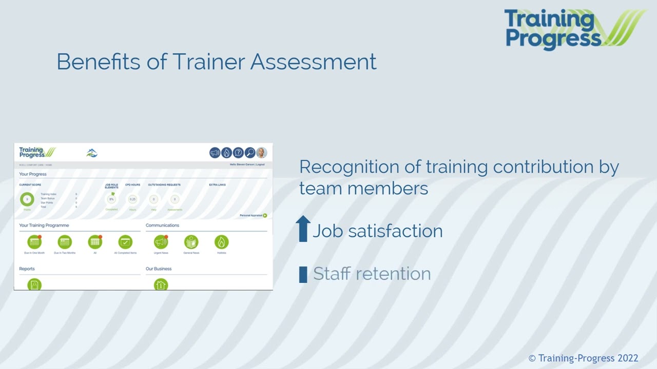 Training-Progress improves efficiency while developing and retaining a happy, confident team