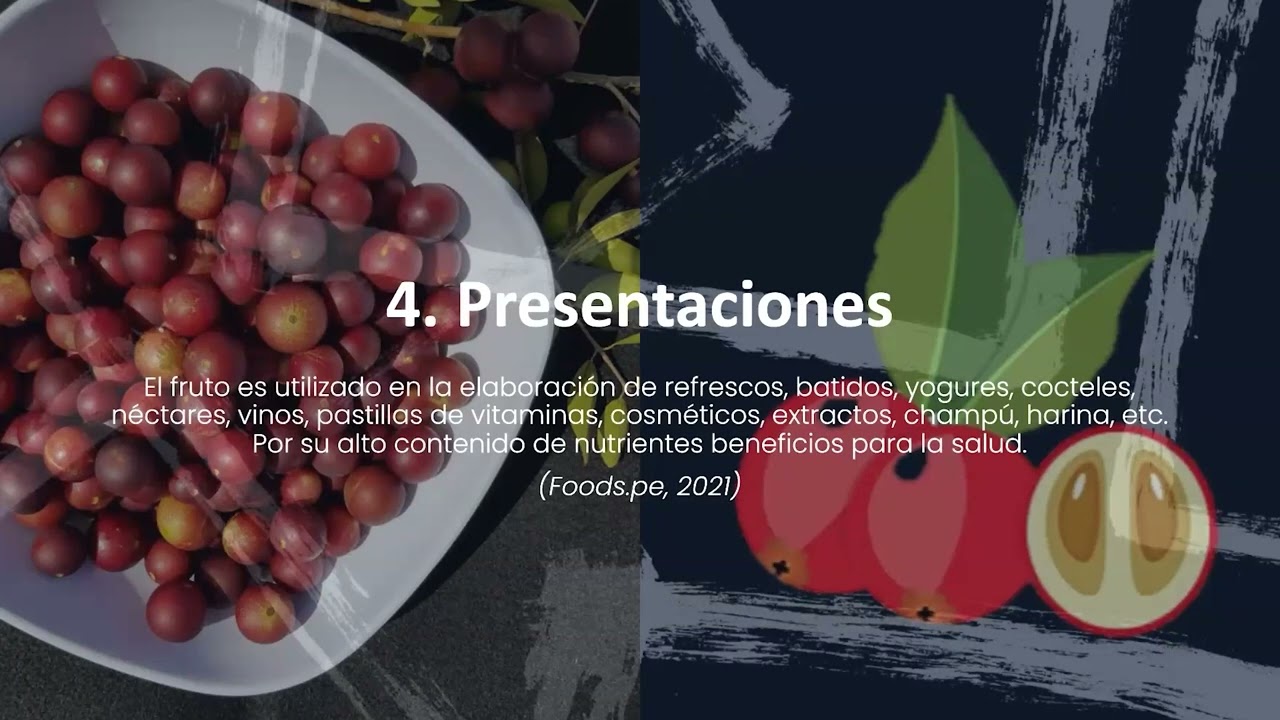 Perfiles de mercado camu camu – 26/07/23
