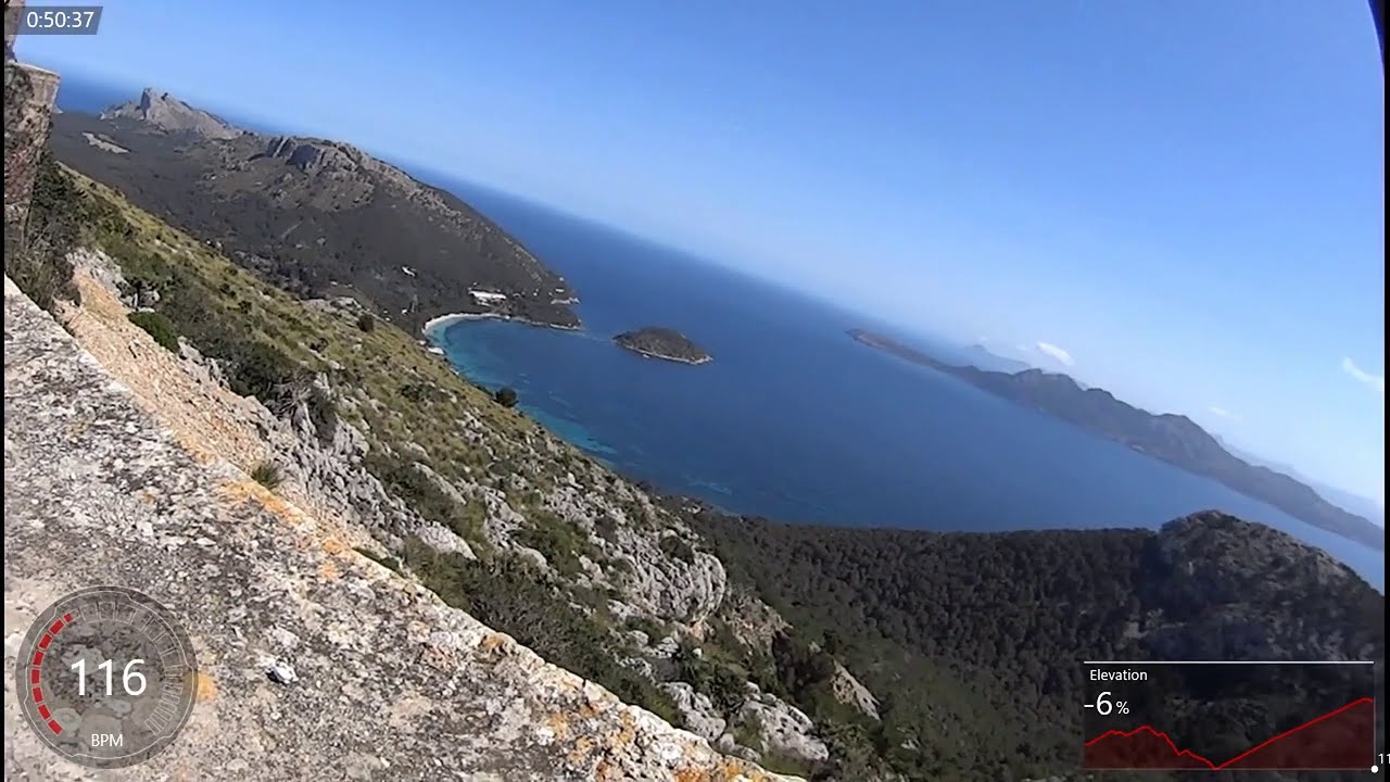Mallorca Cycling : Return to Pollenca from Cape Formentor Lighthouse
