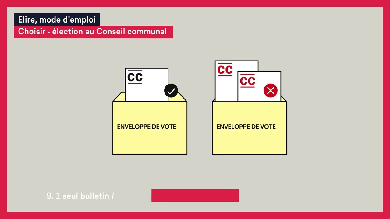 [COMMUNALES 2026] Comment voter Vaud ?