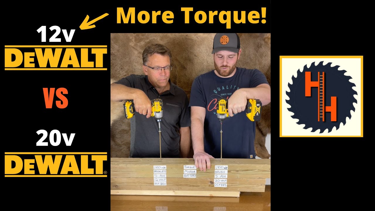 DeWALT 12v Has More Torque Than 20v, will it win?