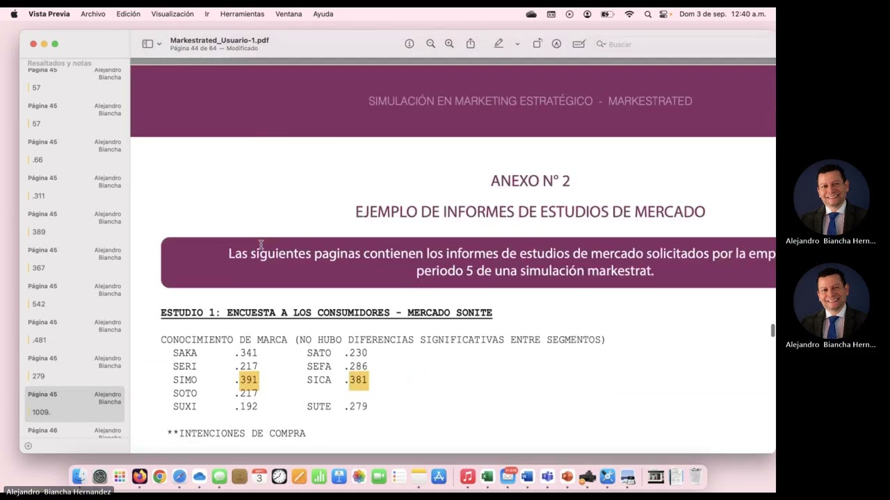 MARKESTRATED ESTUDIOS DE MERCADOS ABIANCHA