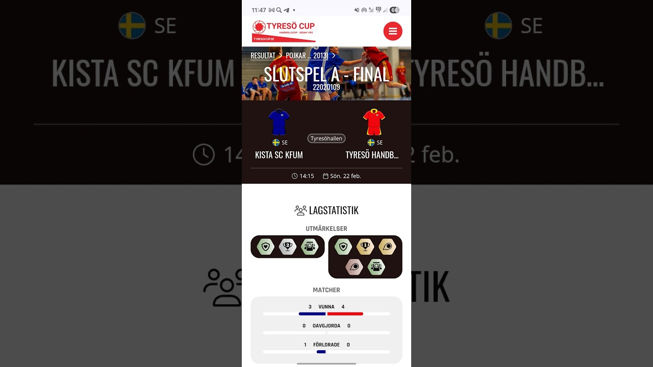 🔥 Kista SC KFUM vs Tyresö Handboll | Tyresö Cup 2026 FINAL | P12 Live