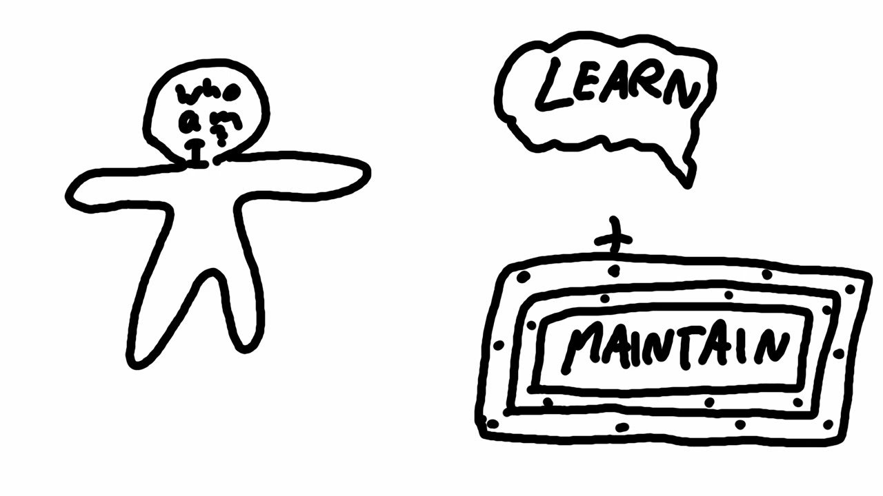 Enculturation vs Acculturation