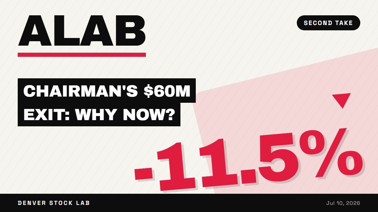 ALAB Is Flashing a Warning Sign &mdash; Here&rsquo;s What to Watch After a $60.5M Sell‑off
