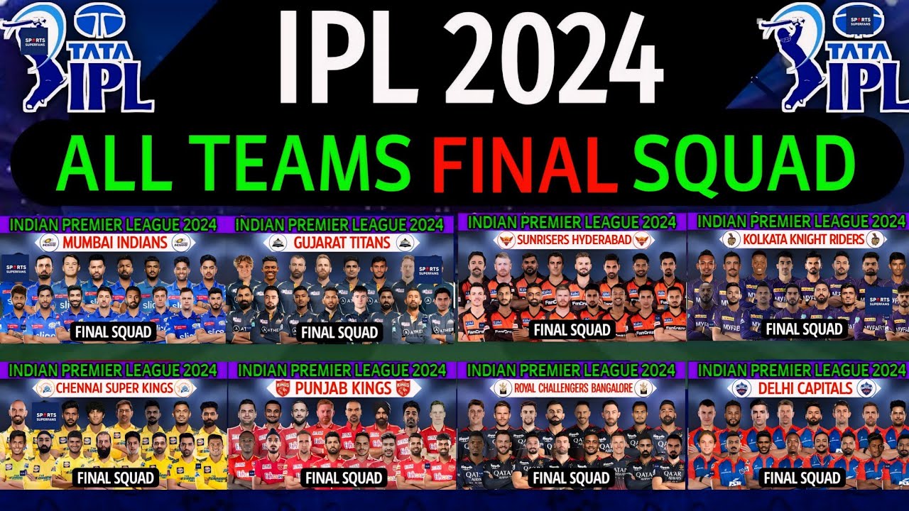 IPL 2024 - All Team Full & Final Squad | IPL Team 2024 Players List| RCB,CSK,KKR,SRH,RR,MI,DC,GT,LSG
