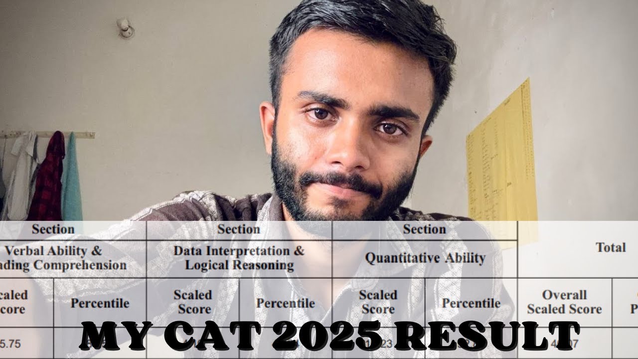 CAT 2025 Result OUT & My Score !!