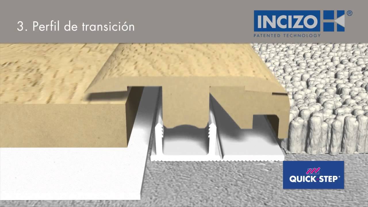 Perfil incizo 5 en 1 de Quick-Step