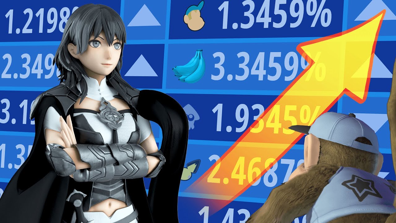 NEW TECH Makes Diddy Look Top Tier