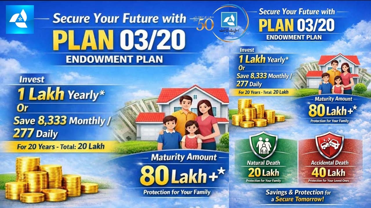 Secure your future with endowment plan state life insurance corporation of Pakistan