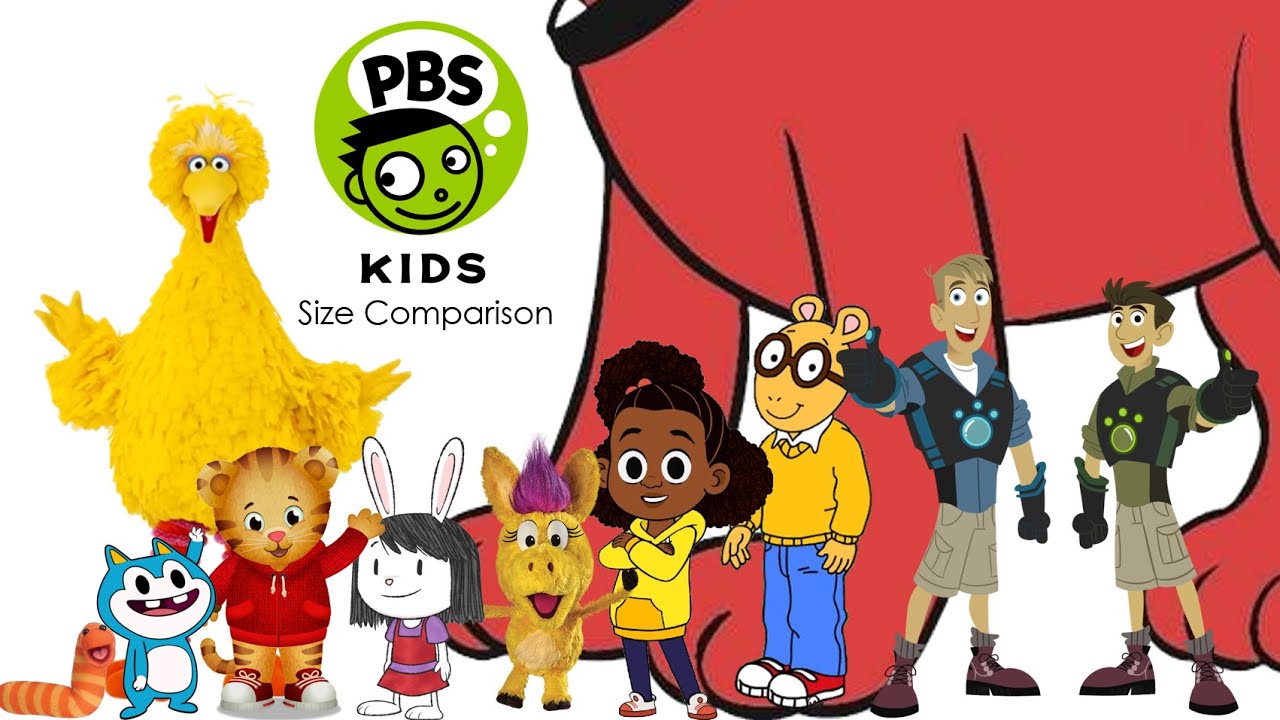 PBS Kids Size Comparison