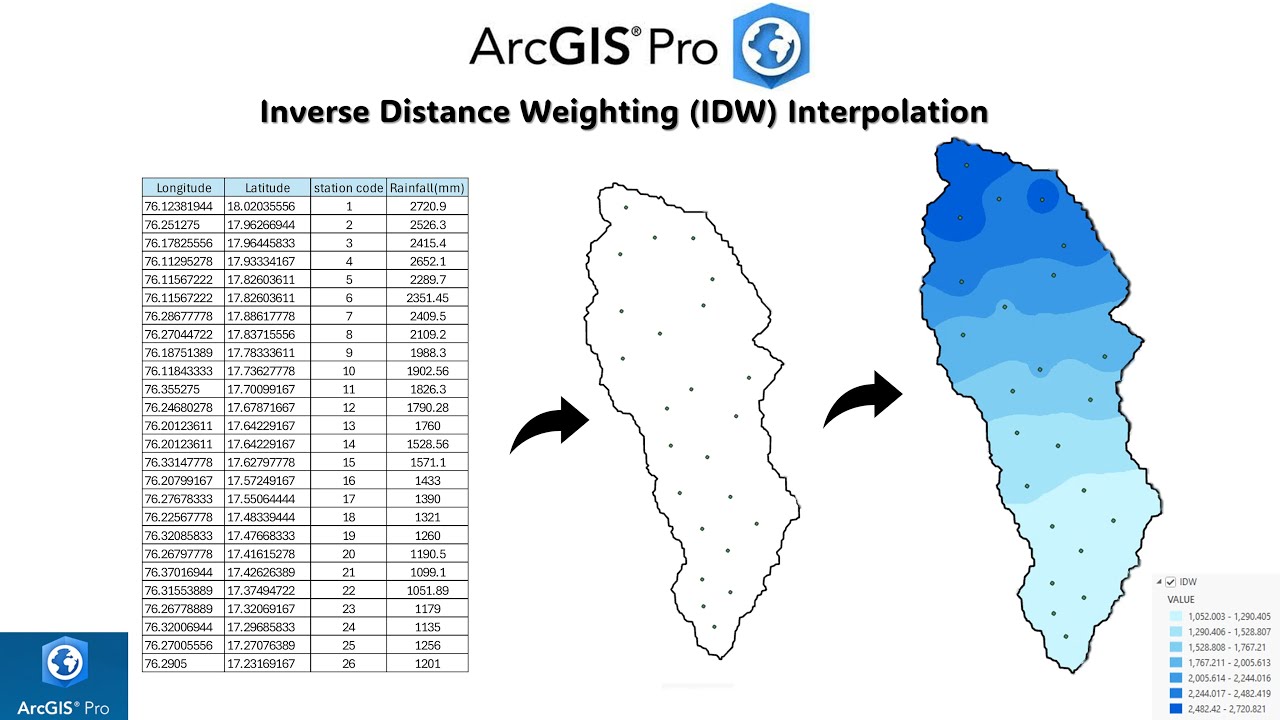 How to Perform IDW Analysis in ArcGIS Pro | Spatial Interpolation