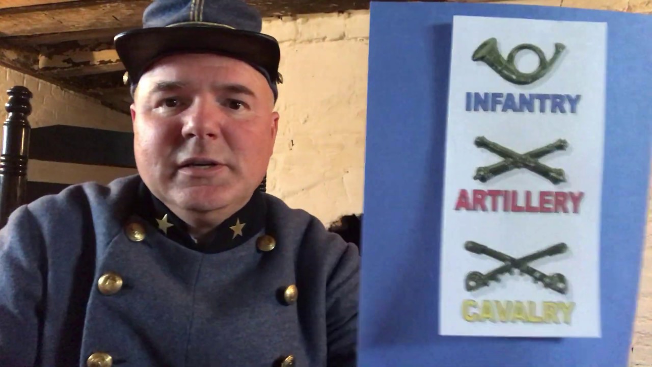 All Dressed Up- Unraveling the Civil War Uniform Part 1