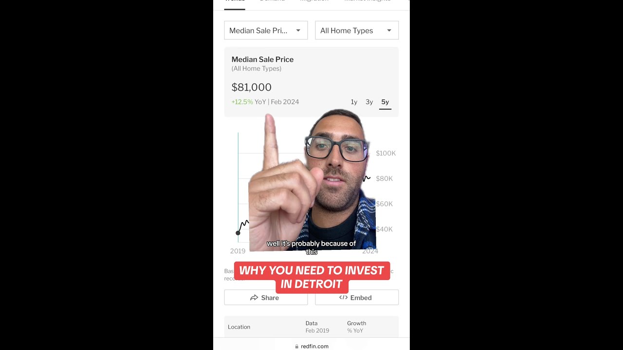 Why You NEED to Invest in Detroit NOW!!!