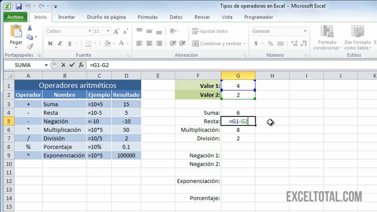 Tipos de operadores en Excel