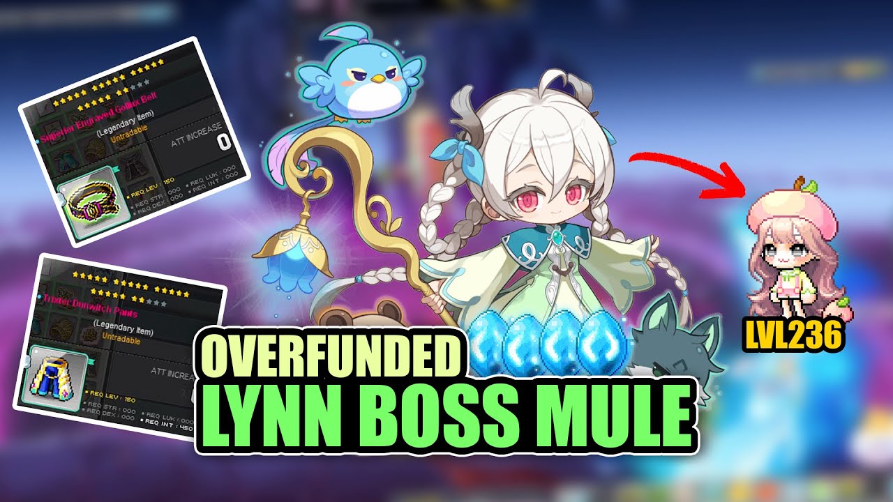 This is what an Overfunded Lynn Boss Mule Looks like...
