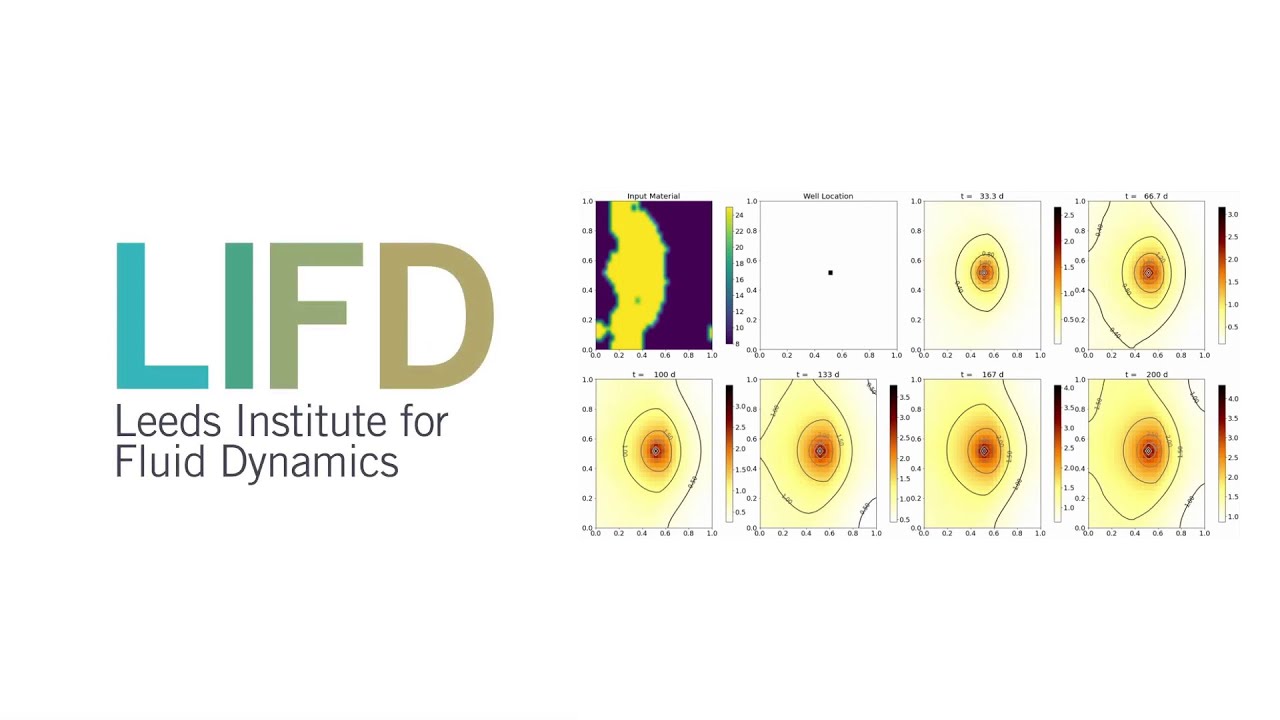 Deep Learning for Groundwater Modelling - Maria Taccari